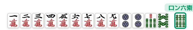 一気通貫の牌姿 (麻雀の役)