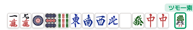 国士無双の手牌例 (麻雀の役)
